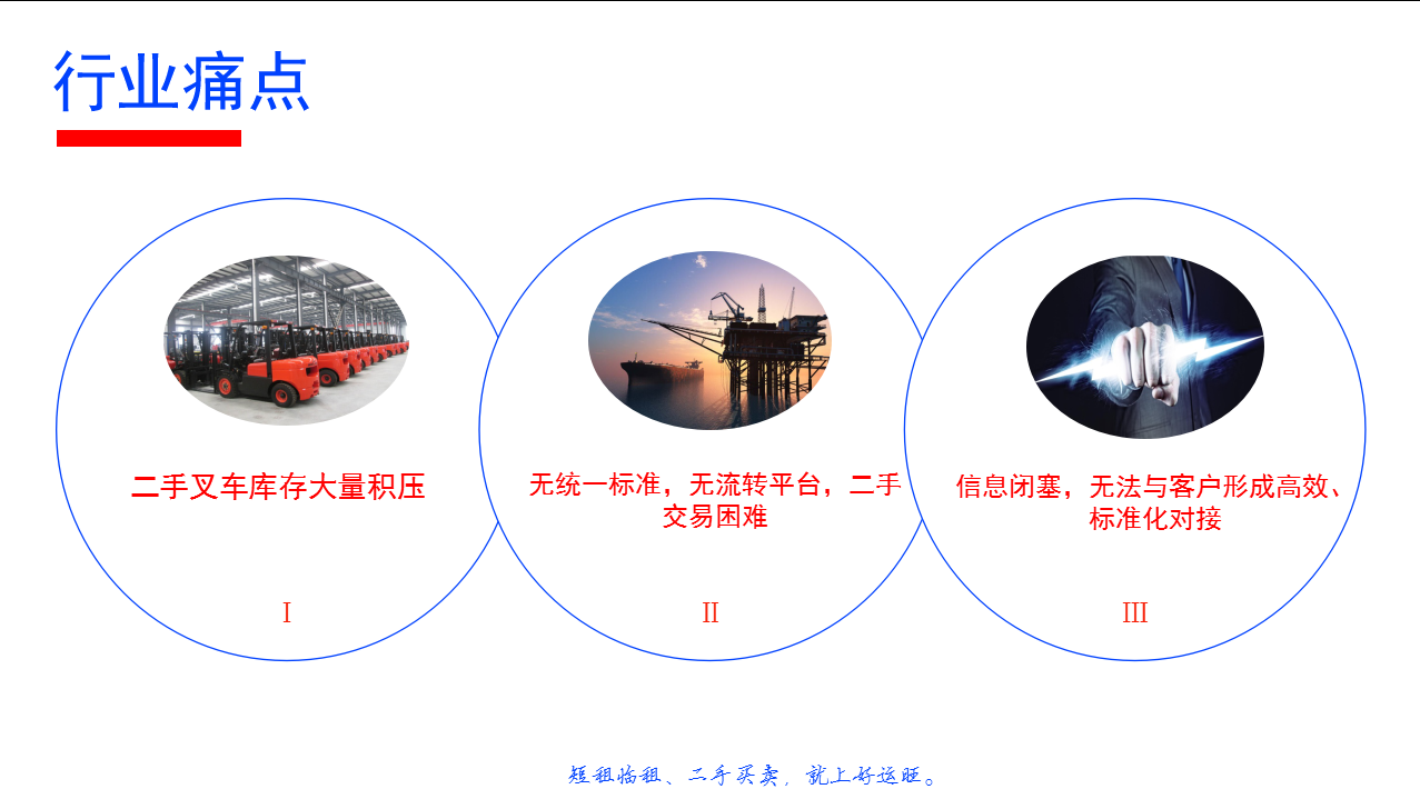 叉车租赁行业痛点